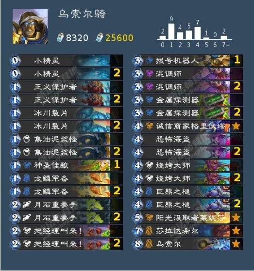 炉石传说漫游翡翠梦境乌索尔世界树骑卡组代码推荐