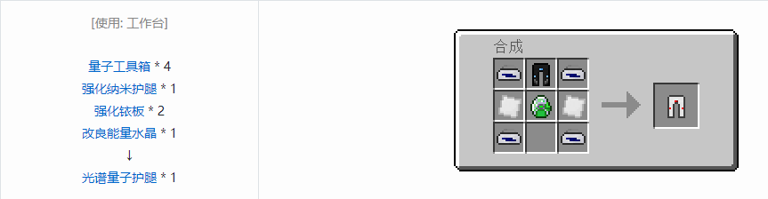 我的世界工业升级装备合成表大全