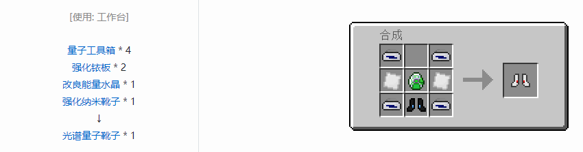 我的世界工业升级装备合成表大全