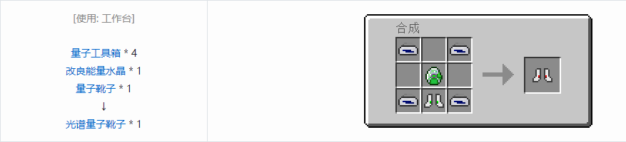 我的世界工业升级装备合成表大全