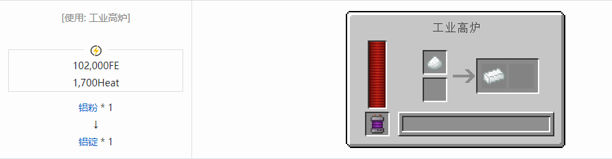 我的世界科技复兴锭合成表大全