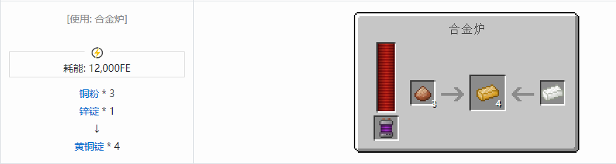 我的世界科技复兴锭合成表大全