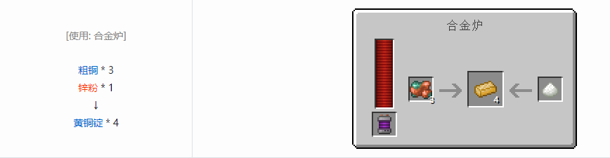 我的世界科技复兴锭合成表大全