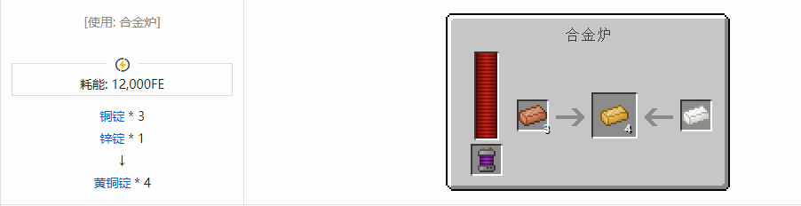 我的世界科技复兴锭合成表大全