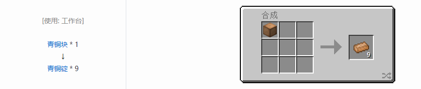 我的世界科技复兴锭合成表大全