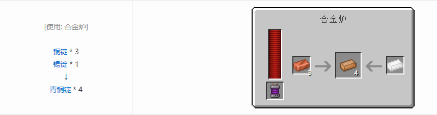 我的世界科技复兴锭合成表大全