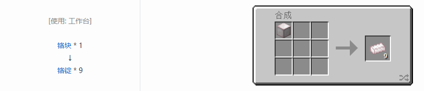 我的世界科技复兴锭合成表大全