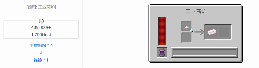 我的世界科技复兴锭合成表大全