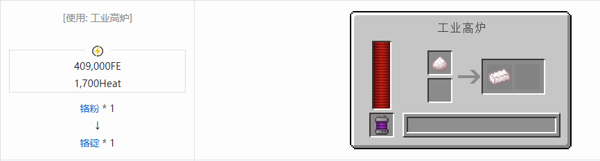 我的世界科技复兴锭合成表大全