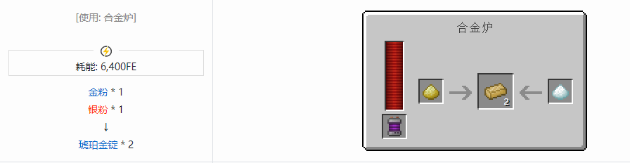 我的世界科技复兴锭合成表大全