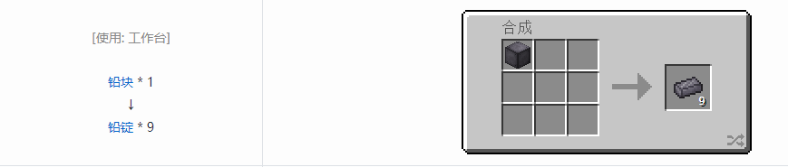 我的世界科技复兴锭合成表大全