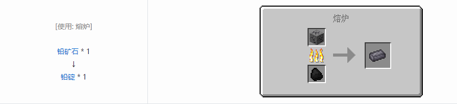 我的世界科技复兴锭合成表大全