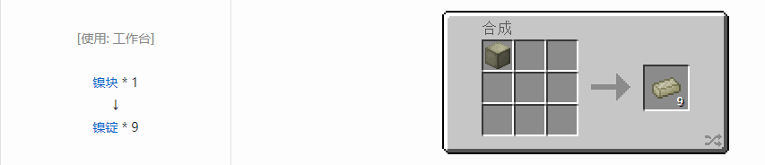 我的世界科技复兴锭合成表大全