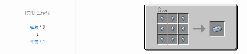 我的世界科技复兴锭合成表大全