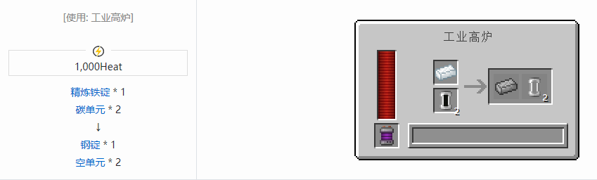 我的世界科技复兴锭合成表大全