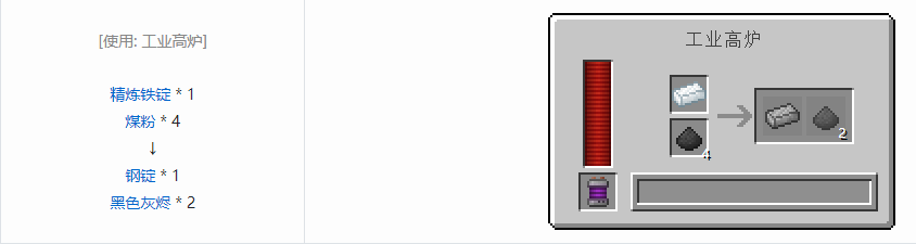 我的世界科技复兴锭合成表大全