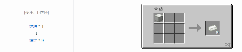 我的世界科技复兴锭合成表大全