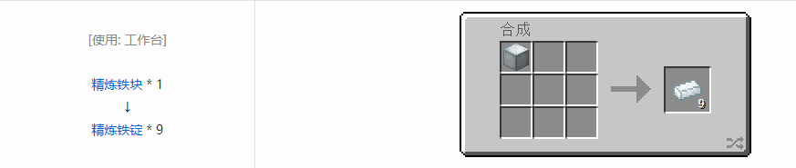 我的世界科技复兴锭合成表大全