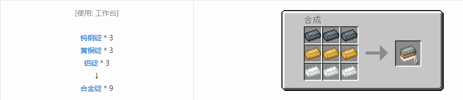 我的世界科技复兴锭合成表大全