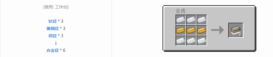 我的世界科技复兴锭合成表大全