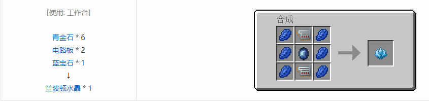 我的世界科技复兴工具合成表大全