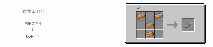 我的世界科技复兴工具合成表大全