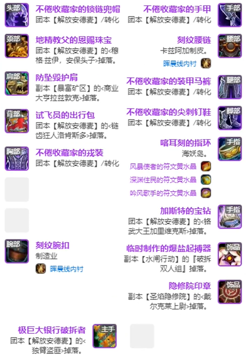 魔兽世界11.1全职业毕业装备推荐