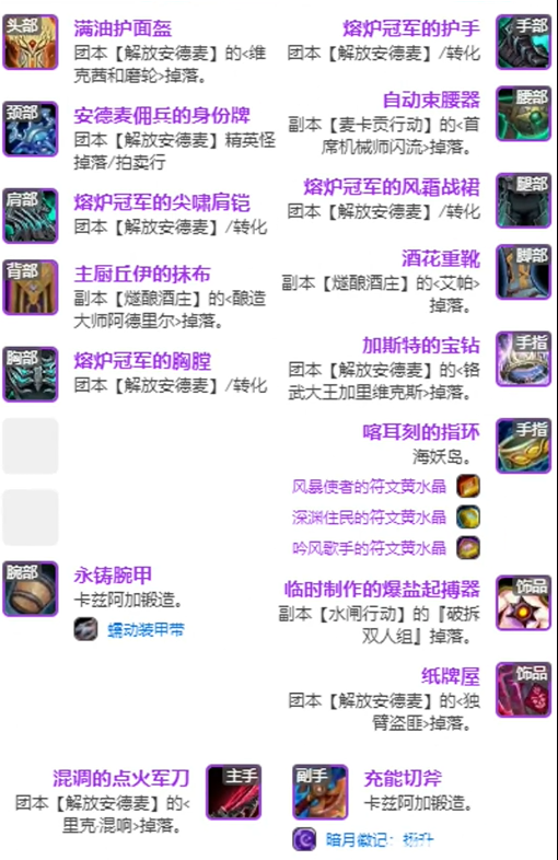 魔兽世界11.1全职业毕业装备推荐