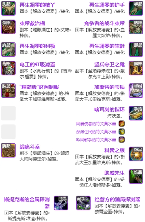 魔兽世界11.1全职业毕业装备推荐