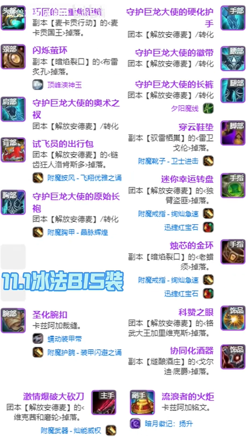 魔兽世界11.1全职业毕业装备推荐