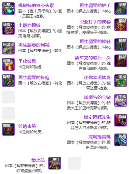 魔兽世界11.1全职业毕业装备推荐