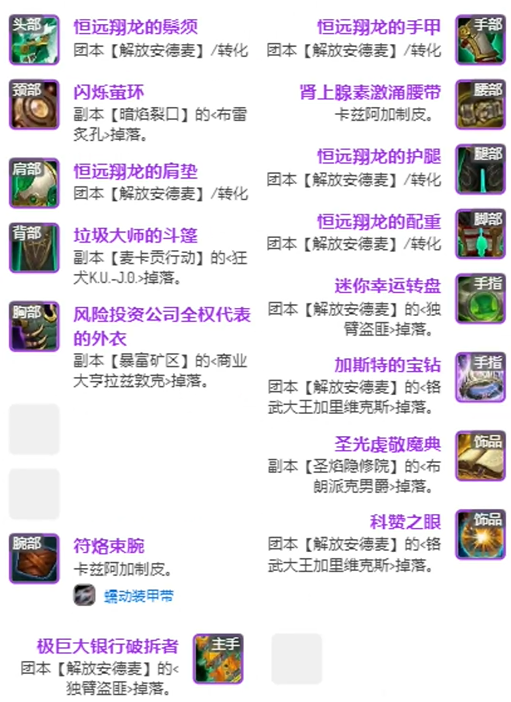 魔兽世界11.1全职业毕业装备推荐