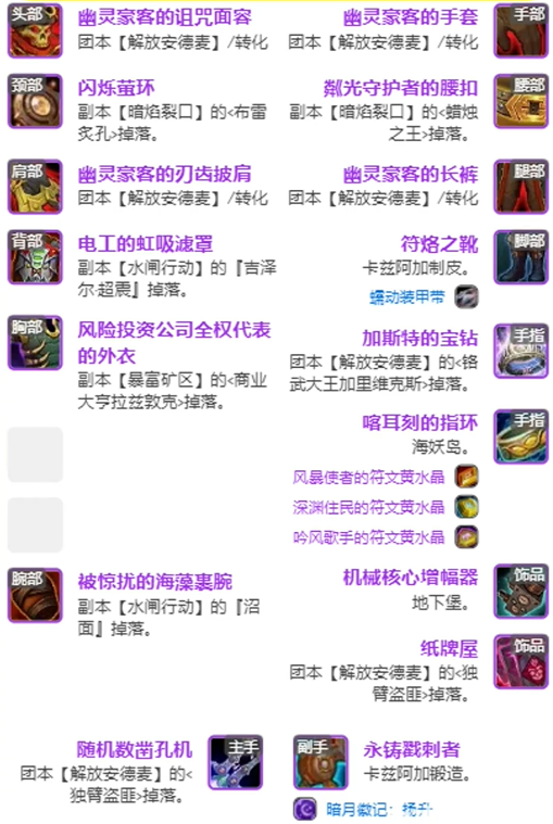 魔兽世界11.1全职业毕业装备推荐