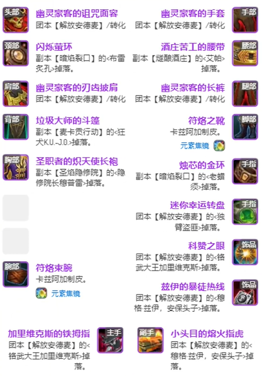 魔兽世界11.1全职业毕业装备推荐