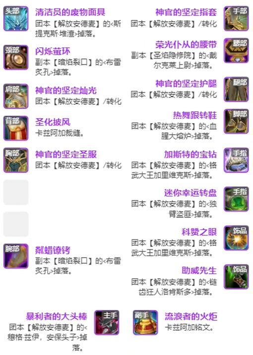 魔兽世界11.1全职业毕业装备推荐