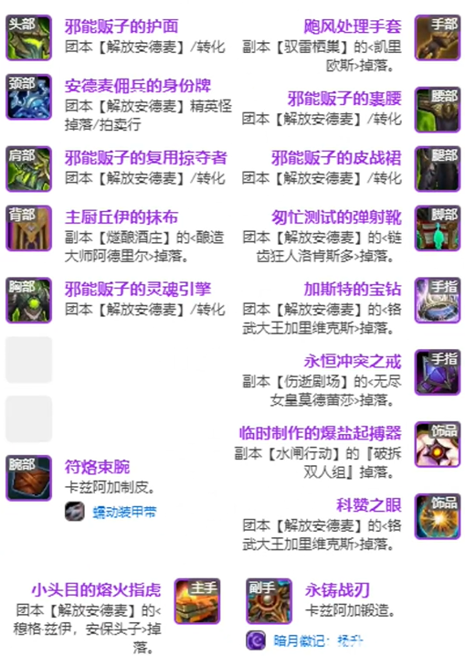 魔兽世界11.1全职业毕业装备推荐