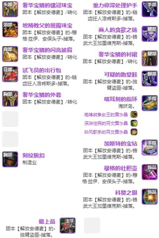 魔兽世界11.1全职业毕业装备推荐