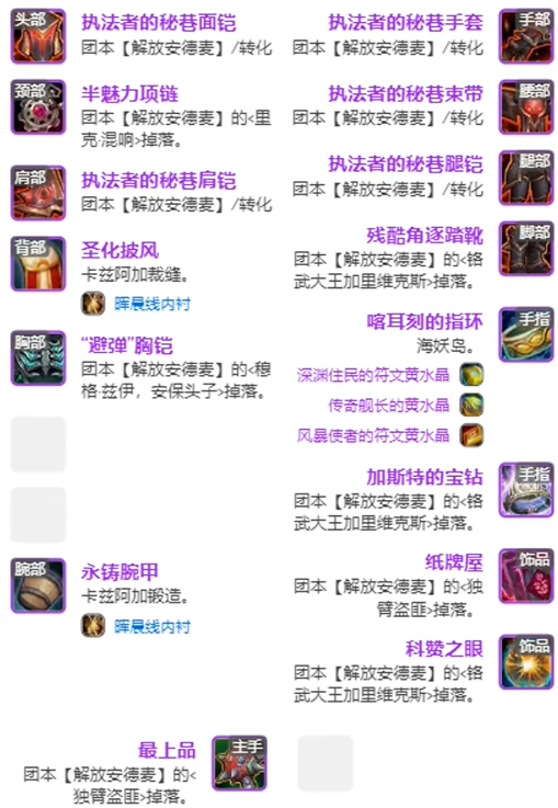 魔兽世界11.1全职业毕业装备推荐