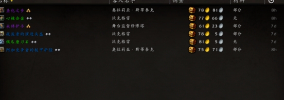 魔兽世界11.1专业知识点怎么追赶