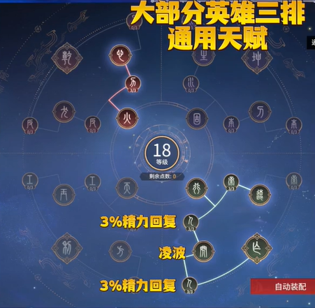 永劫无间天赋推荐2025