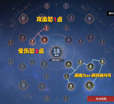 永劫无间天赋推荐2025