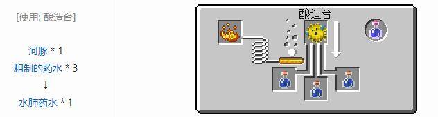 我的世界河豚能做什么药水