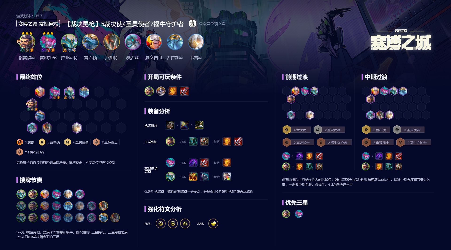 云顶之弈S14裁决男枪阵容攻略