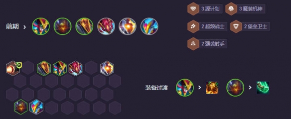 云顶之弈s14魔神九五阵容推荐