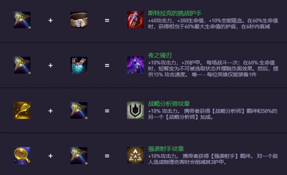 云顶之弈s14.5装备合成图