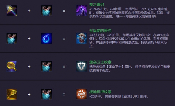 云顶之弈s14.5装备合成图