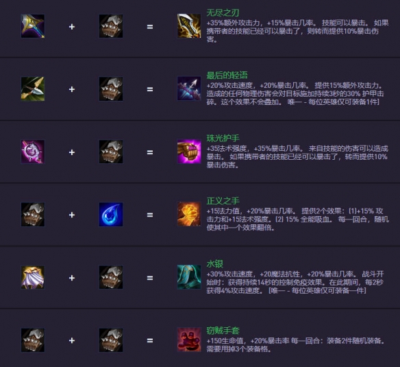 云顶之弈s14.5装备合成图