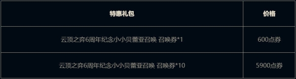 云顶之弈我是小鲨鱼小小贝蕾亚活动介绍