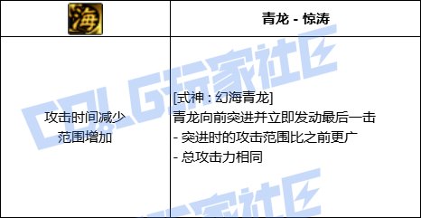 DNF驱魔式神幻海青龙技能进化全形态一览