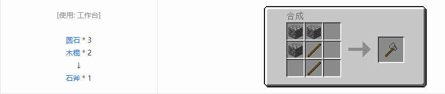 我的世界基础工具合成表大全